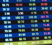 Stock market graph